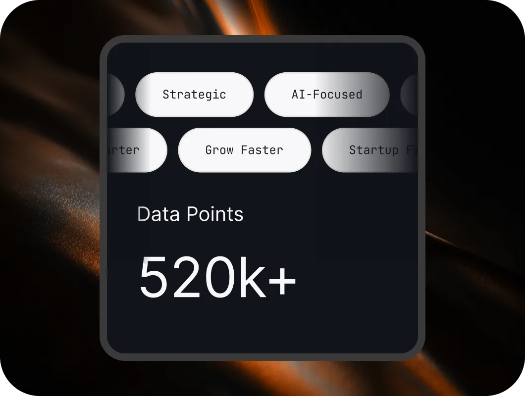 A dashboard mockup with chip labels such as Professional, Strategic, AI-Focused, Startup Feel.