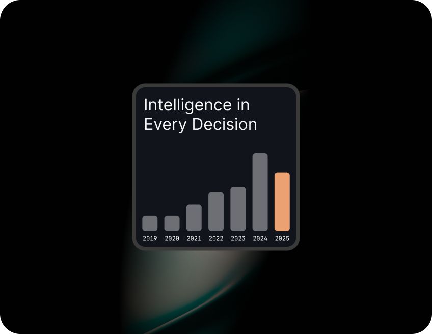 A workspace dashboard, the kind of rigor that makes our audits land.